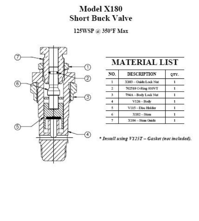 Short Buck Valve